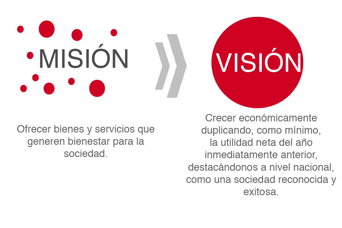 misionyvision2